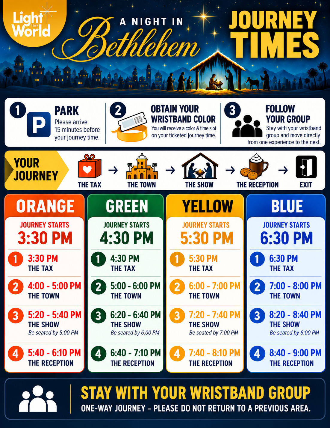 Journey Times guide — steps 1 to 3 (park, obtain your wristband color, follow your group), then the journey through The Tax, The Town, The Show and The Reception, with four color-coded start times: Orange 3:30, Green 4:30, Yellow 5:30 and Blue 6:30 pm